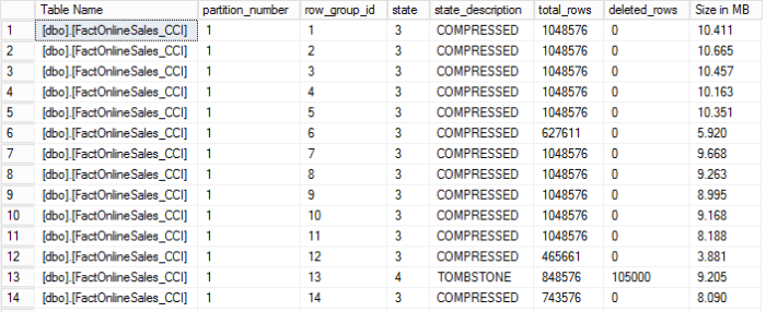 CCI - Row Groups Details with 105K Deleted after Reorganize and Tombstone