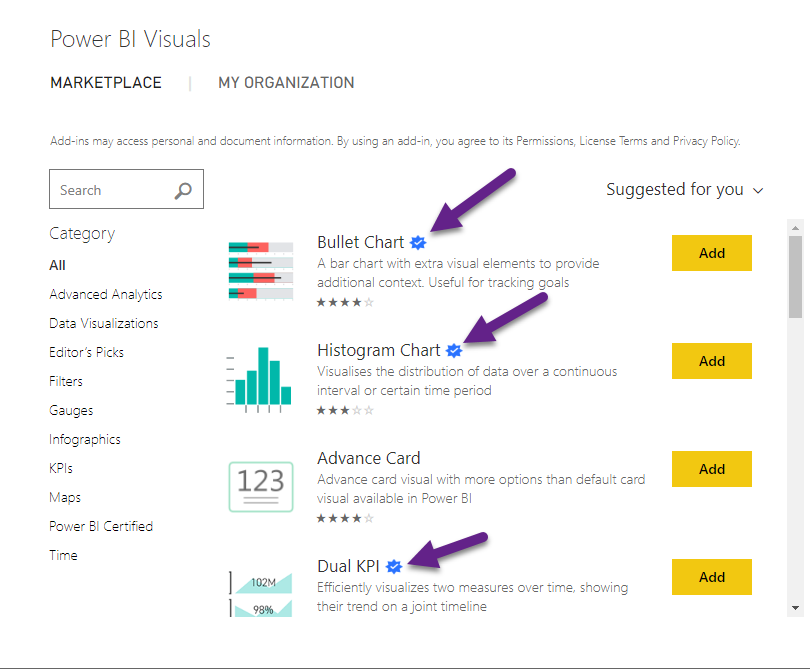 Power BI Custom Visual Marketplace with Certified Visuals