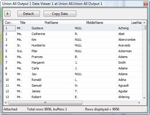 SSIS 101: Isolating Data in a Data Flow – SQLServerCentral