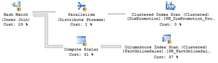 string-predicate-pushdown-in-enterprise-edition