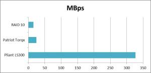 qd32mrwMBps
