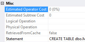 Data Definition Language properties