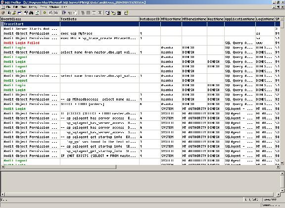 Basics of C2 Auditing – SQLServerCentral