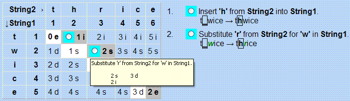 Visual String Transformation of 'twice' to 'thrice' using Damerau-Levenshtein distance (DLD)