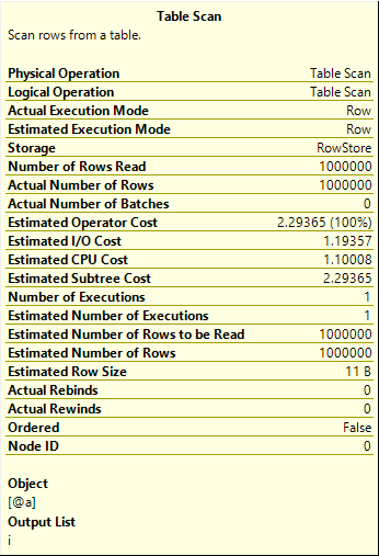 TableVariables2019_2