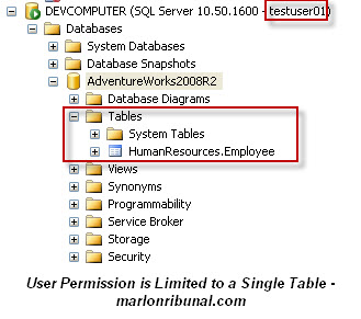 Limited Permission In SQL Server 2008 R2 Limiting User Access to a SQL Server 2008 R2 database