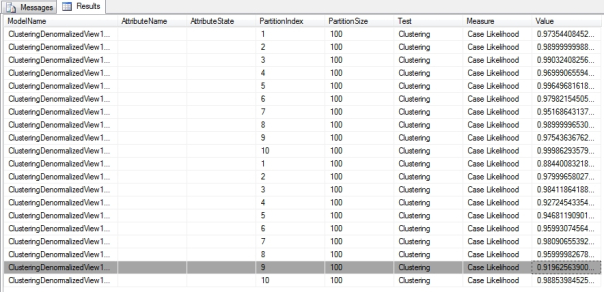ClusterValidationResults