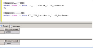 Reolication Record Count