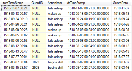Load input file and extract data