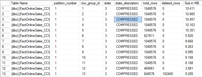CCI - Row Groups Details with another 102400 deleted rows