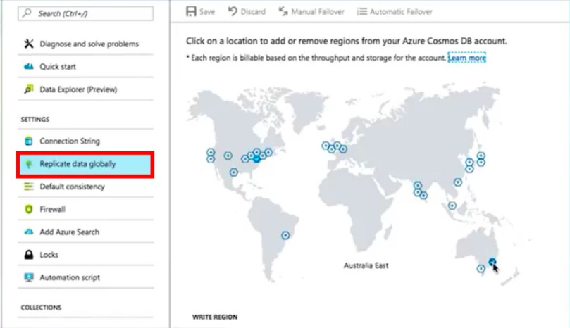 CosmosDBGeoReplication