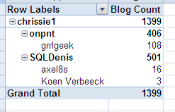 Excel_AggTrue_HiddenData_NoCalc