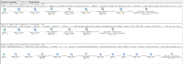 GoodnessOfFitRegressionExecutionPlan