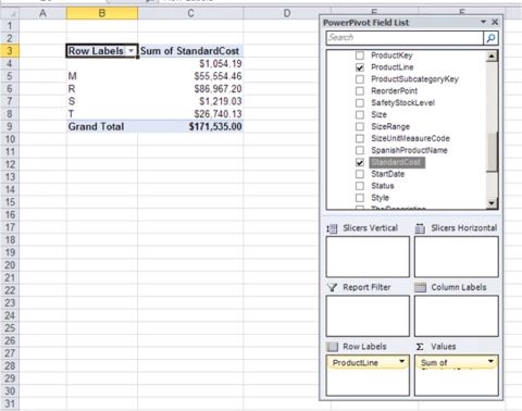 Stairway to DAX and Power BI - Level 5: The DAX ISBLANK() Function ...