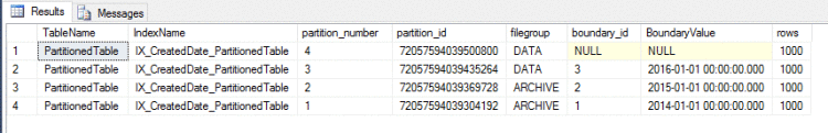 Partitioning and filegroup restores – SQLServerCentral