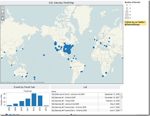 SQL Saturday World Map Dashboard SQL Saturday World Map Dashboard