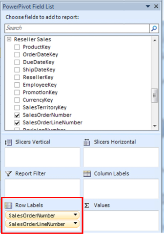 Stairway to DAX and Power BI - Level 4: The DAX BLANK() Function ...