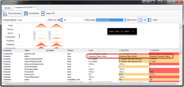 OmniCompare: A free tool to compare SQL Instances
