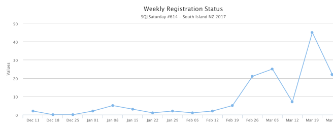 Screen Shot 2017-04-01 at 15.24.45