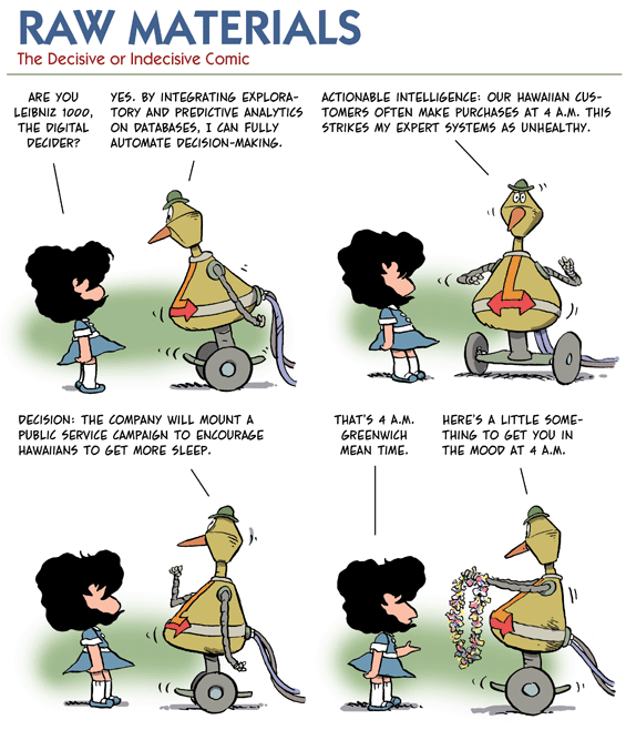 Decisions, Decisions